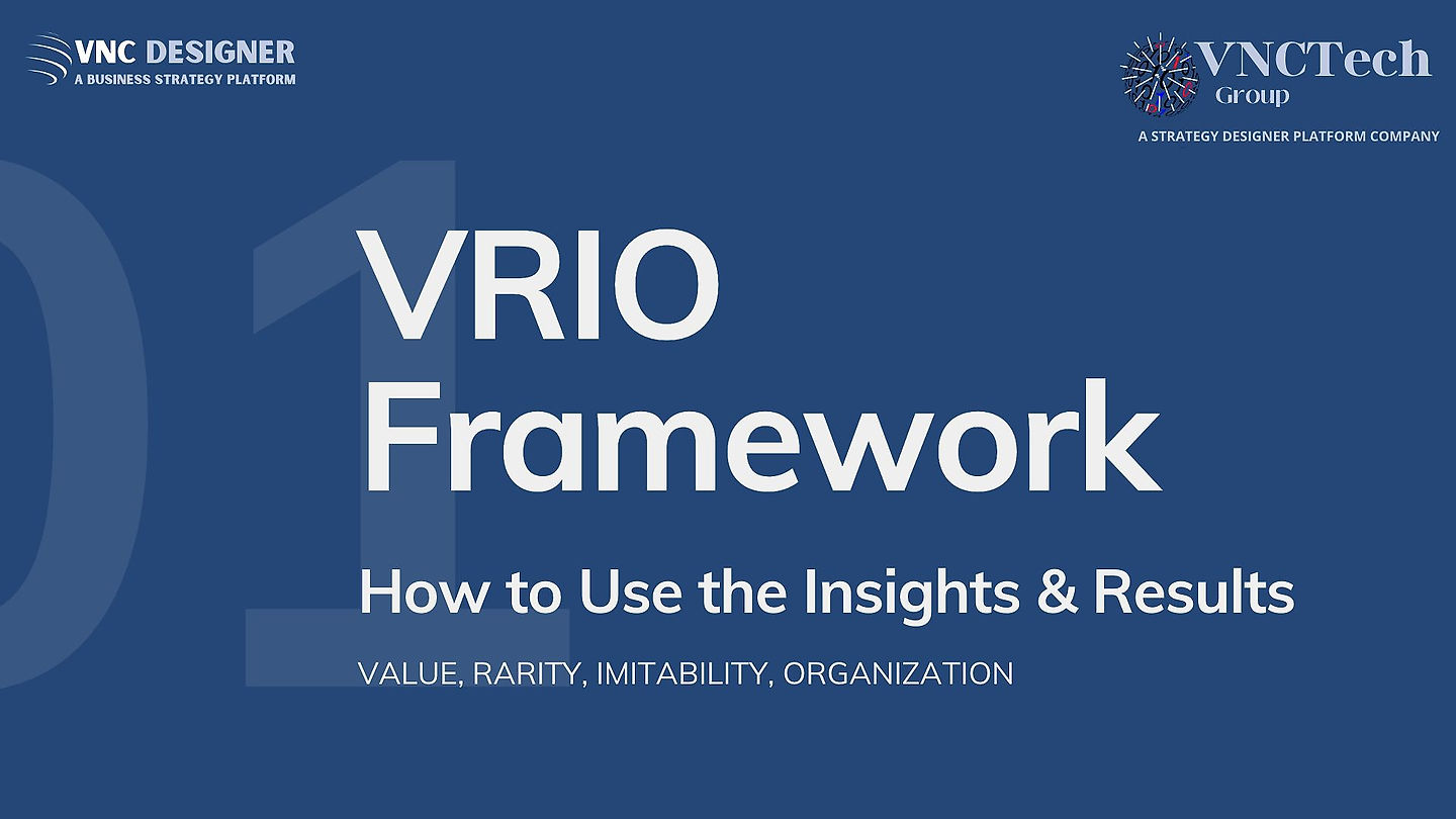 VRIO Analysis - How to Use the Results